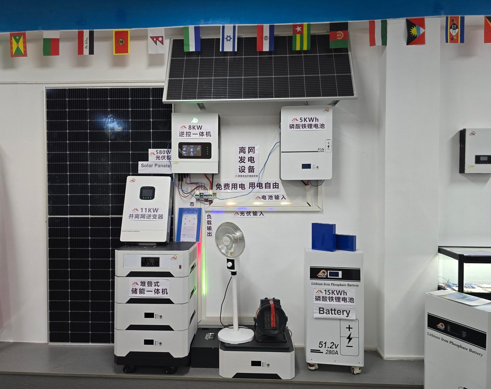 Overloaded inverter diagram