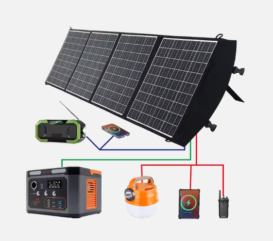 Overloaded inverter diagram