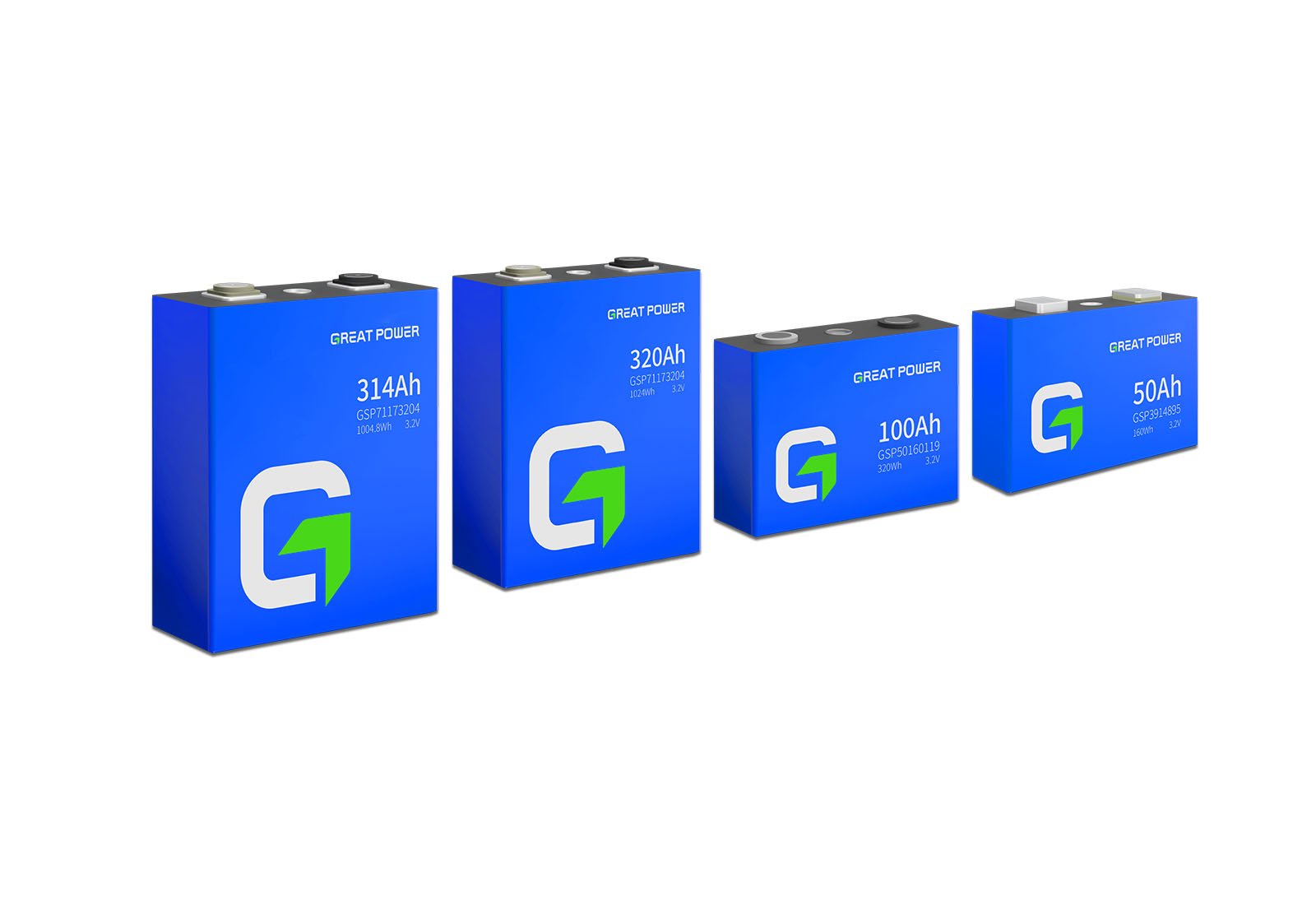 Overloaded inverter diagram